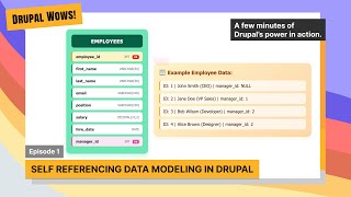 Drupal Wows - Episode 1 - Self Referencing Entities in Drupal