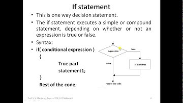 CPS-18CPS23- Decision Making statements- Prof. S. V. Manjaragi, Dept of CSE, HIT, Nidasoshi.
