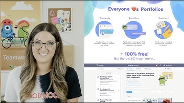 ClassDojo Portfolios 🎨🗂