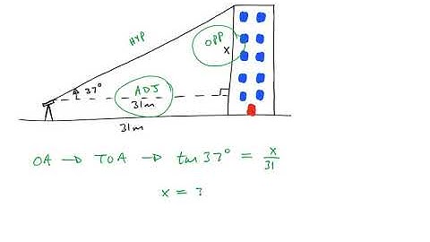 11   A surveyor, 31 m from a building, uses a transit to measure the angle of elevation to the top o