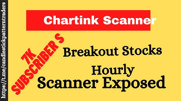 how to find breakout stocks for swing trading using Chartink Scanner Scanner Updated in this video