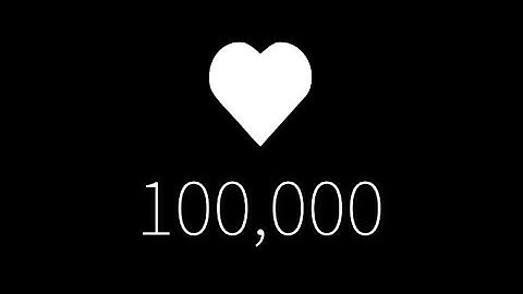 100,000 Subscribers! Special video announcement!