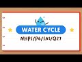 Understanding the Water Cycle