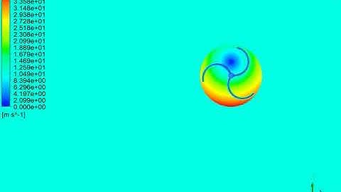 ANSYS CFX VAWT Savonius 3 Blades (Result Video)