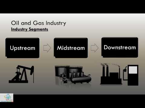 Basic Introduction to Oil and Gas Industry - مقدمة عن صناعة النفط و الغاز