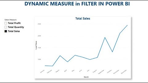 Dynamic Measure in Filter in Power BI -  Learn How to do with DAX