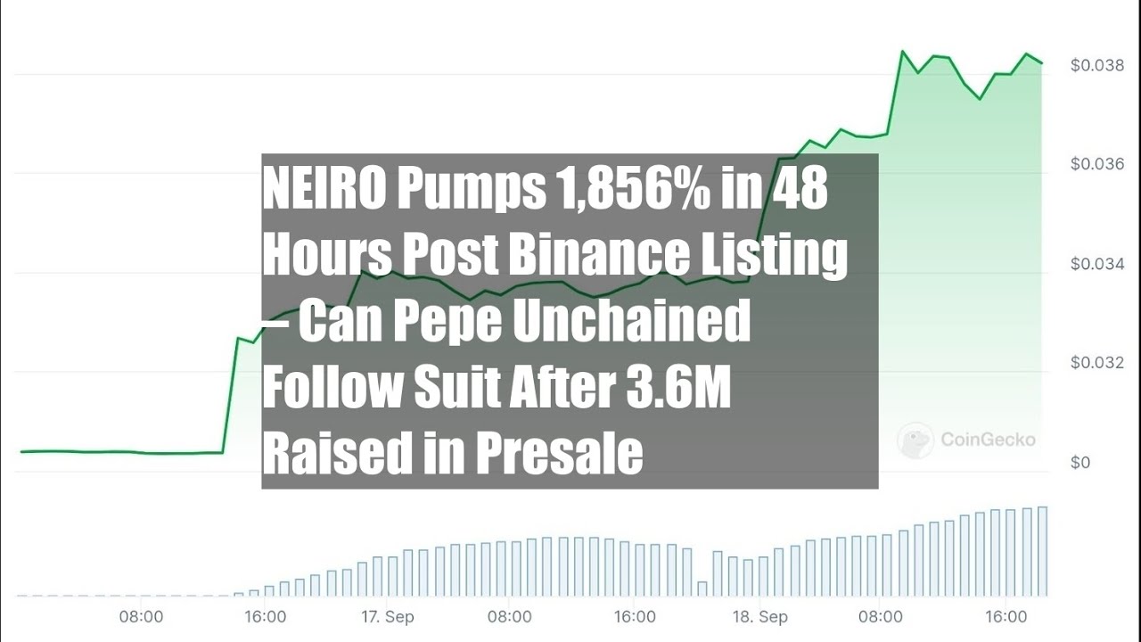 NEIRO Pumps 1,856% in 48 Hours Post Binance Listing – Can Pepe - YouTube