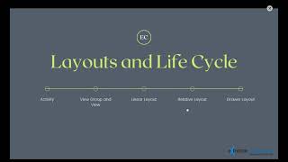 Celebrity Android Layouts : Lesson 2 Net Worth