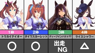 呪い 大人気競馬育成アプリ ウマ娘 開発者が辞めた事件 馬主からngが出た理由が闇深い 都市伝説 呪い 馬主 アプリ Youtube