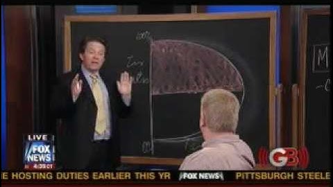 Art Laffer explains the Laffer curve on Glenn Beck Show
