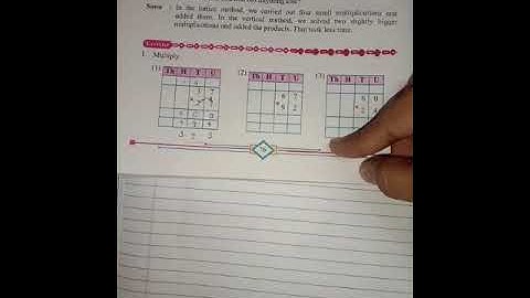 Multiplication : part 2 (2) class 4