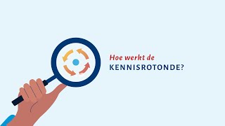 Hoe Werkt De Kennisrotonde?