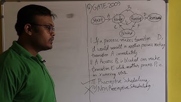 GATE 2009 Process State Diagram Theory Question Solution // Operating System // CS - GATE