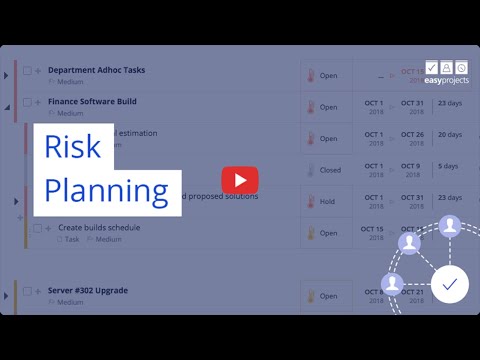 Project Risk Management: Planning for risks — Episode 17