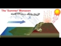 Extreme weather solutions what is a monsoon wind system and how does it form over india