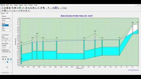 SWMM 5.1 Water Elevation Animation Ponds