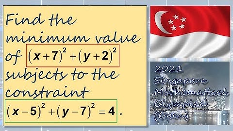 Finding minimum value without Calculus Inequality (SMO2021 Open Q8)