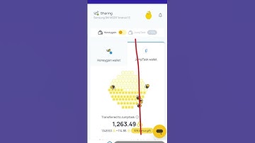 Network overused problem in hineygain #shorts #honeygain