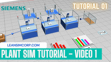 How To Use Stations | Breaks | Graphs | Part 1 | Tecnomatix Plant Simulation Tutorial | LeanSimCorp