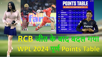 WPL 2024 Points Table After Match 5 || RCB vs GG After Match Points Table