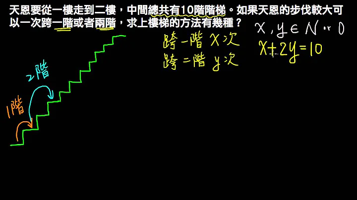 高一下数学2-2进阶06走阶梯的情形 - 天天要闻