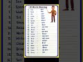 20 Words Meaning Words Meaning In English And Hindi Words Meaning 20wordsmeaning