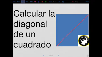 ¿Cuáles son las diagonales de un cuadrado?