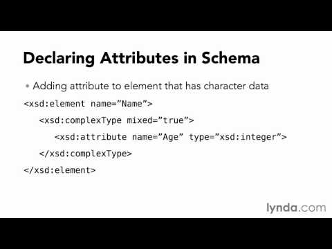 41 Declaring attributes