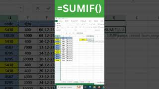 What is the use of sumif formula in excel