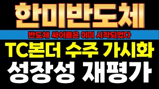 한미반도체 주가전망 - 필수시청하세요. 반도체 사이클 확실합니다. 매도할 때는 따로 있다! #한미반도체 #한미반도체주가전망