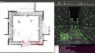 Tracking Doom with ORB-SLAM