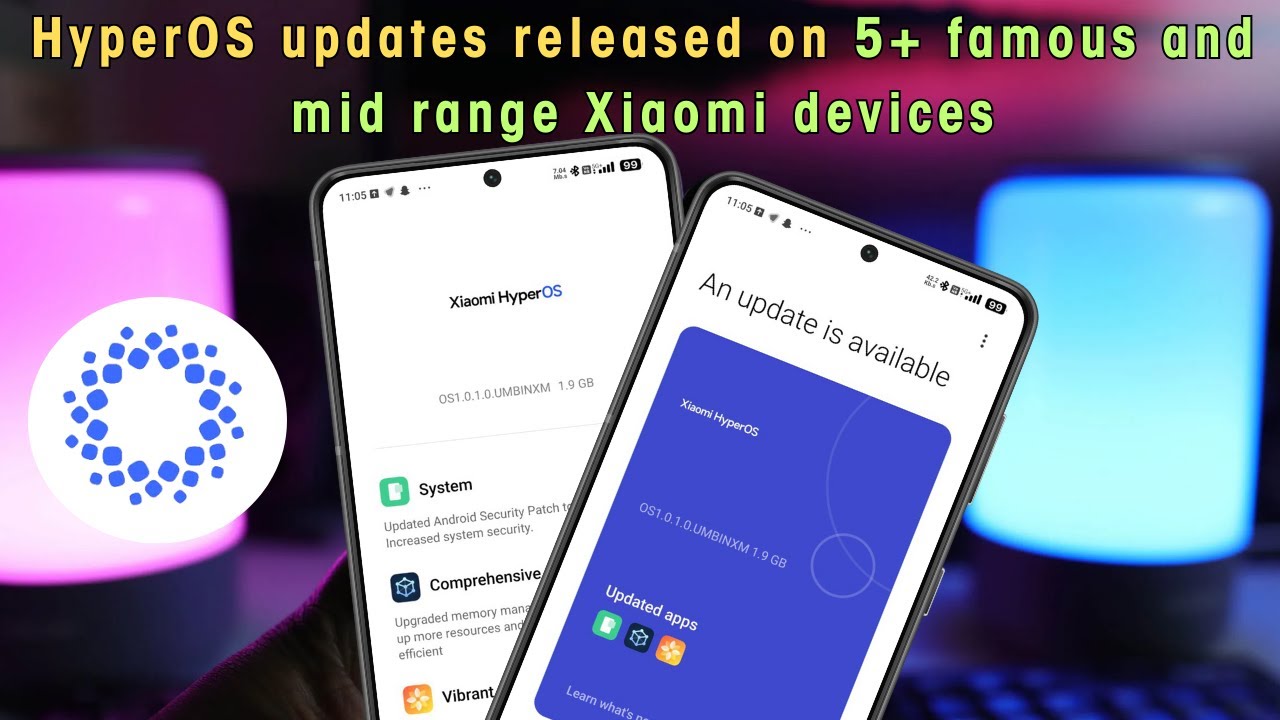 HyperOS updates are available in 5+ famous devices - Xiaomi, Redmi and ...