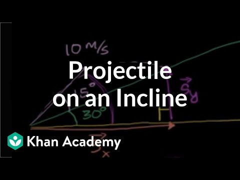 Projectile on an incline | Two-dimensional motion | Physics | Khan Academy