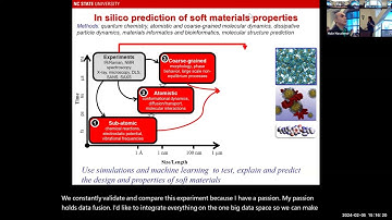 Yaroslava Yingling 2024 02 05