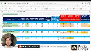 Module 4 - 1 3 Main Reports to Understand Before the Scaling Masterclass