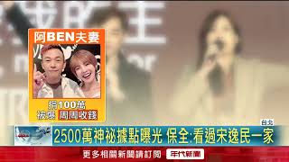 也是信徒捐獻？  宋逸民「2500萬神秘據點」 曝光