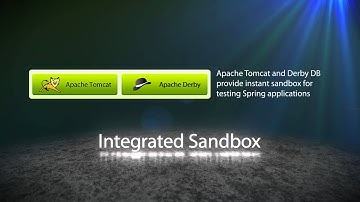 MyEclipse for Spring 9.0 Preview