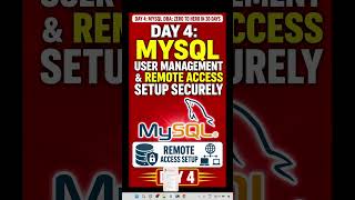 Day 4: MySQL User Management & Remote Access Setup Securely 🔐 #mysql #dba #security #day4