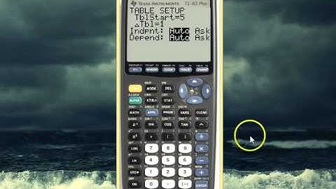 TI-83/TI-84 Graphing and Viewing Tables
