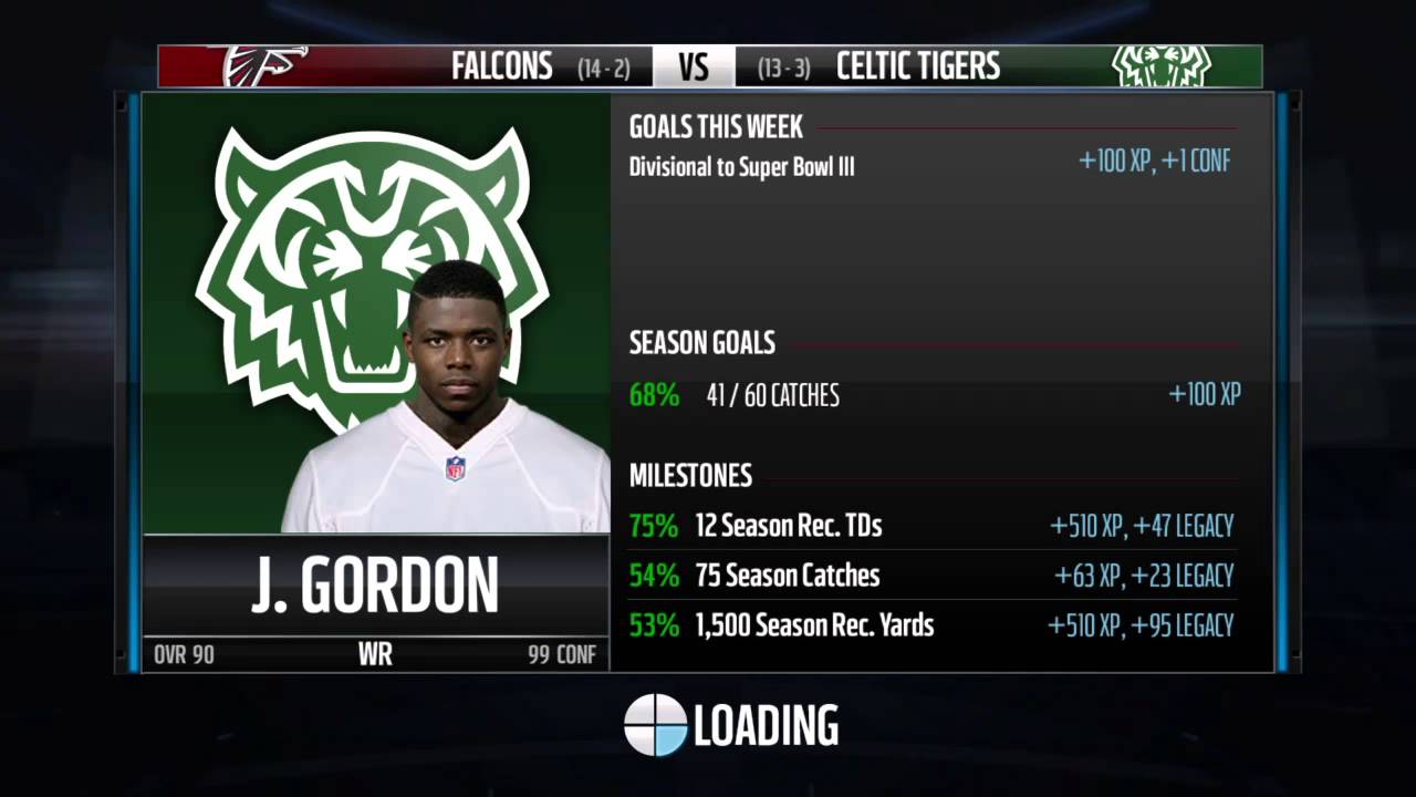 Celtic Tigers (Ys_Brick) Vs Falcons (CA)