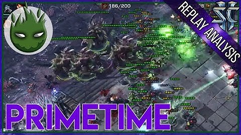 ViBE Replay Analysis with PRIMETIME - Masters level ZvT