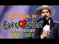 Portugal in Eurovision Song Contest (1964-2021)