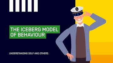 The Iceberg Model of Behaviour