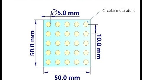 How to use Macros in CST studio to create metasurface