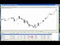 How to Show Trades from Account History on MT4 - YouTube