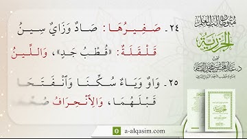 المقدمة فيما على قارئ القرآن أن يعلمه - الجزرية | قراءة عبد العزيز محمد أنور