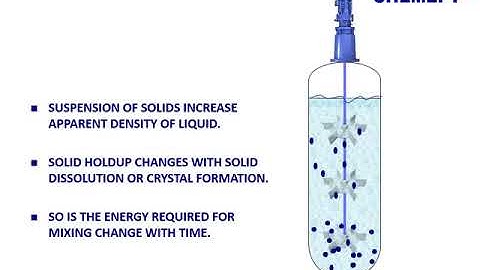 Stirred Reactor Energy Optimizer