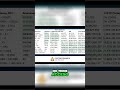 ✅ Satoshi Nakamoto ¿Muerto o Acceso Perdido a su Billonaria Wallet?