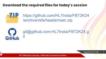 Hands-on FHIR Basics Session 6 (2024)