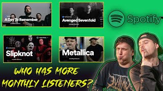 Who Has More Spotify Monthly Listeners? METAL EDITION!